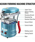 DIY Mouthguard Vacuum Forming System, 1000W Fast Molding For Night Guards, features and parts labeled in diagram.
