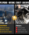 Built Like A Tank Heavy Duty Rear Shock With Coil Spring For Yamaha Golf Cart Compatible G29 Drive G22 G20 G19 G16 G14 G6 comparison image showcasing performance features.