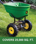 Push Broadcast Spreader With 130 Lb Capacity And Rust Proof Poly Hopper in use on grass, distributing seeds evenly