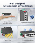 Rugged 5 Port PoE+ Industrial Switch With 4 PoE+ Ports And 1 Uplink diagram showcasing compact size and lightning protection surge.