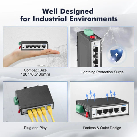 Rugged 5 Port PoE+ Industrial Switch With 4 PoE+ Ports And 1 Uplink diagram showcasing compact size and lightning protection surge.