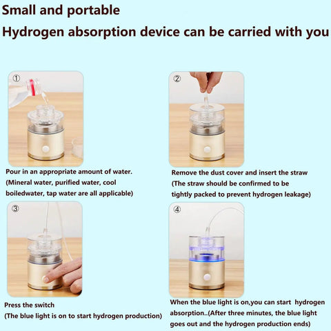 Steps to use the Hydrogen Water Generator Bottle 3 In 1 Portable Ionizer For On The Go Hydration With SPE Technology