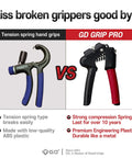 Comparison of tension spring hand grips vs GD Grip Pro with strong compression spring and durable material.