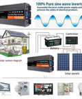 Heavy Duty 6000W Pure Sine Wave Inverter DC To AC Converter shown in solar system diagram for various household devices.