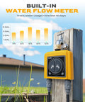 Smart Garden WiFi Water Timer With Brass Inlet And Outlet No Hub Needed 2.4Ghz Compatible Works With TWG004WRF Hub Outdoor Plant Irrigation Controller Pale Yellow Finish Weatherproof Durable Build For Outdoor Use Easy To Schedule And Manual Override shown on fence with flow meter graph.