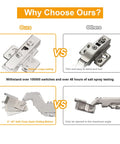 Comparison of 2 Pack Inset Soft Close Cabinet Hinges for Frameless European Kitchen Cabinets with alternatives, showcasing superior durability and motion.