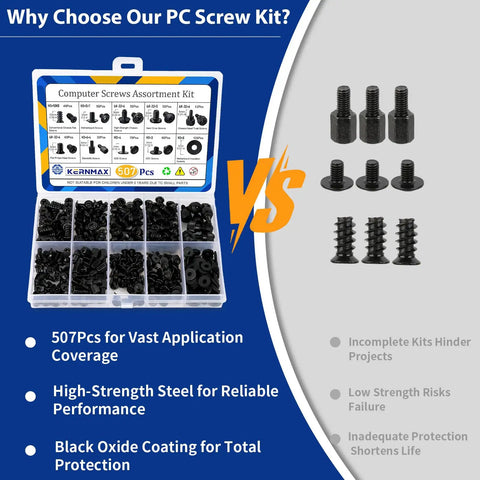 Image of Mega 507 Piece All In One Pro Grade Computer Screw Kit with assorted screws for DIY PC builds and repairs.