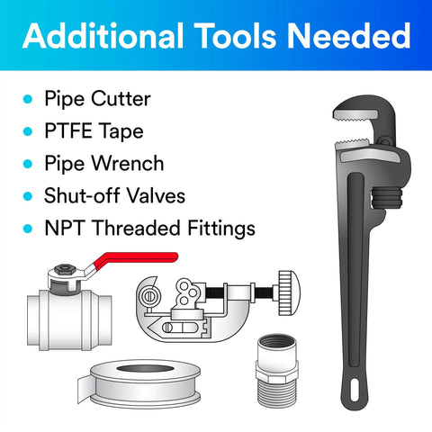 Illustration with tools needed to install Whole House Scale Inhibition Inline Water System AP430SS.