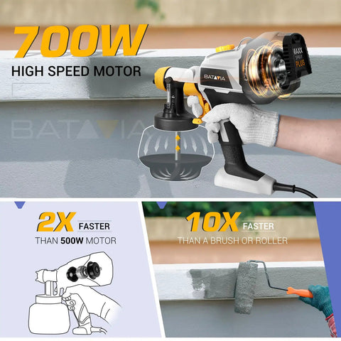Upgraded 700W HVLP Electric Paint Sprayer with 1200ML tank for quick DIY home painting, showing speed comparison with rollers.