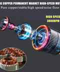 AOXHUGB Mini Wood Lathe For Jewelry Making And Bead Polishing 3200Rpm Motor With 75mm Faceplate showing high-speed pure copper motor at 3800RPM.