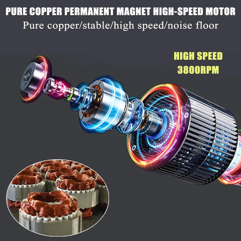 AOXHUGB Mini Wood Lathe For Jewelry Making And Bead Polishing 3200Rpm Motor With 75mm Faceplate showing high-speed pure copper motor at 3800RPM.