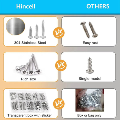 Comparison chart showing Stainless Steel M4 Phillips Pan Head Machine Screw Set, 370 Pieces, 7 Sizes versus other screw products.