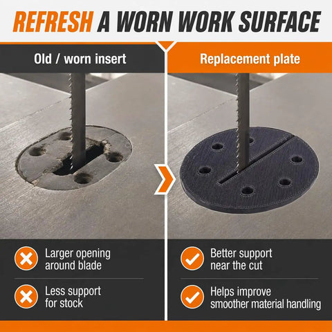 Comparison of old and new Drop In Throat Plate For Rikon 14 Inch Band Saw Model 10 353 Table Insert Replacement Reduced Blade Gap