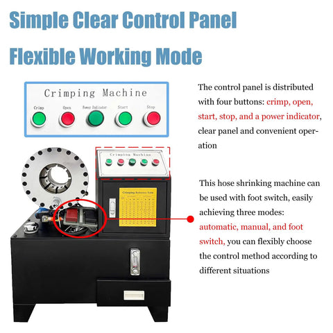 Control panel of No Hassle Electric Hydraulic Hose Crimping Machine With 10 Die Set shows buttons for crimping, open, and power.