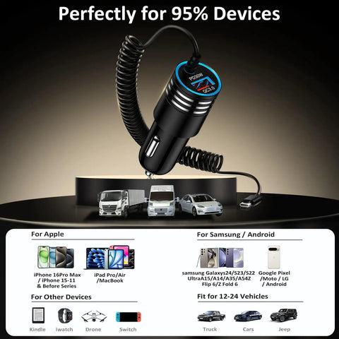 Hella Fast 48W USB C Car Charger With Slick Coiled Cable For Samsung And Apple Devices PD 3.0 QC 3.0 showing compatibility with various devices.