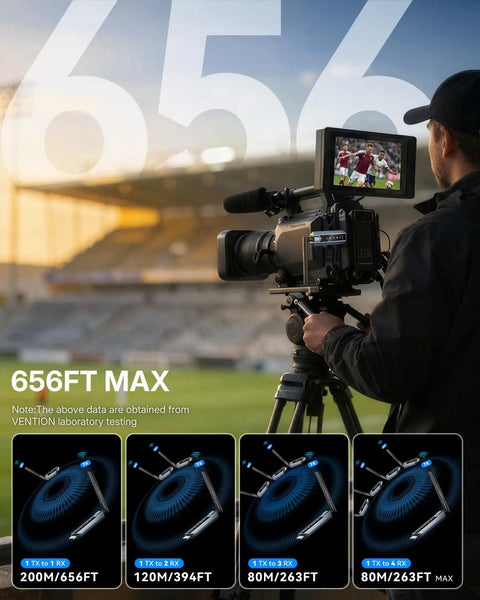Cameraman using Dope Wireless HDMI Transmitter And Receiver Extender Kit With LED Screen, 656 Ft Range, for a live broadcast.
