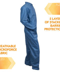 Breathable Particle Protection Coveralls With Reflex Design, Zip Front, Elastic Back, Wrists and Ankles, Blue Denim, Size 2XL