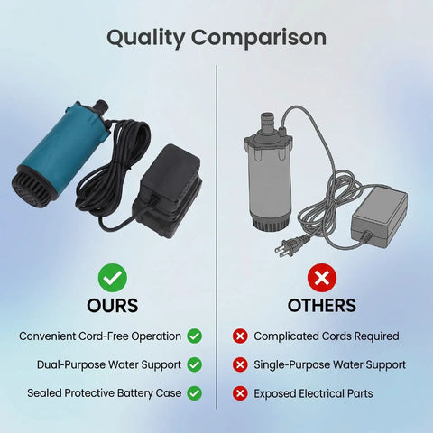 Quality comparison of Heavy Duty 21V Cordless Submersible Sump Pump For Basement Floods And Garden Drains with dual battery vs. traditional pump.