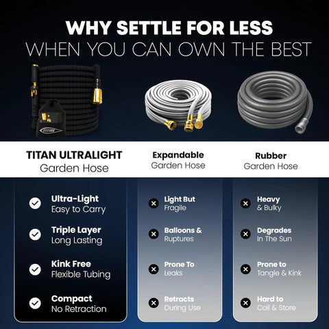 Front view of Titan Ultralight Garden Hose lineup (50ft) showing ultralight, expandable, and rubber hoses with brass fittings