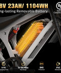 Close-up of T300 Electric Bike's 48V 23Ah removable battery with UL certification and highlighted charge details