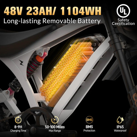 Close-up of T300 Electric Bike's 48V 23Ah removable battery with UL certification and highlighted charge details