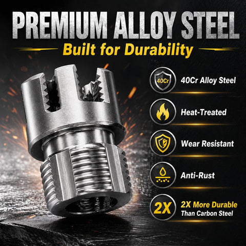 All In One Pipe Threading Kit For PVC 1/2 Inch 3/4 Inch And 1 Inch Pipes Built Tough Alloy Steel Dies Electric Drill Compatible DIY