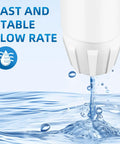 Replacement Filter For Zerowater Pitchers And Dispensers With No Fuss 5 Stage Filtration fast and stable flow rate illustration.