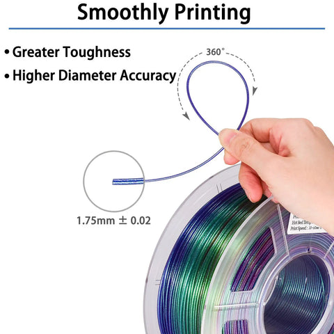 Totally Dope Iridescent PLA Filament For 3D Printers Color Shifting Shiny Rainbow Spool Hella Smooth Feed One Seven Five Mm Diameter One Kilogram Roll Ultimate Creator Gear