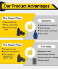 Comparison chart of tire repair plugs vs. sealants and strips, illustrating the advantages of 60 Piece Tire Repair Screws Kit For Tubeless Tires With Two Sizes, Self Service Plug Fix For Cars Trucks And Motorcycles, Durable Seal Design For Quick Puncture Repair On The Go, Easy Install, Road Ready Wheel Alignment Tool Included