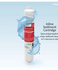 RO Buddie Aquarium Filter Replacement Cartridges Set Three Pack Featuring Sediment Carbon Block And Color Changing DI Resin Inline Cartridges For Crystal Clear Safe Tank Water, showing sediment cartridge with water splash
