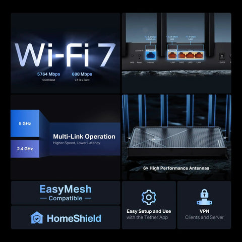 WiFi 7 Router With Beefy Dual 2.5Gbps Ports And USB 3.0 For Big Homes Up To 2400 Sq Ft Supports 90 Devices Quad Core CPU