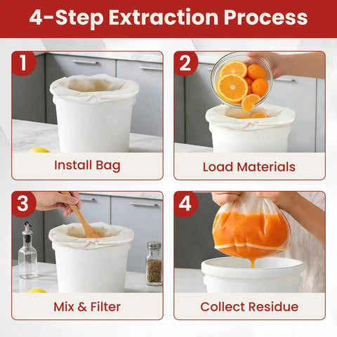Four-step process using Eight Pack Nylon Mesh Filter Bags For 5 Gallon Buckets Reusable Hydroponics Filtration Set With Pressing Screen