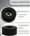 Close-up of Heavy Duty Anti Vibration Rubber Feet with built-in steel washer for installation on machinery.