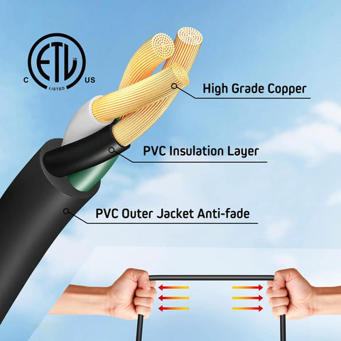 Close-up of Outdoor Ready 1 To 3 Outlet Splitter Extension Cord with PVC insulation and ETL label