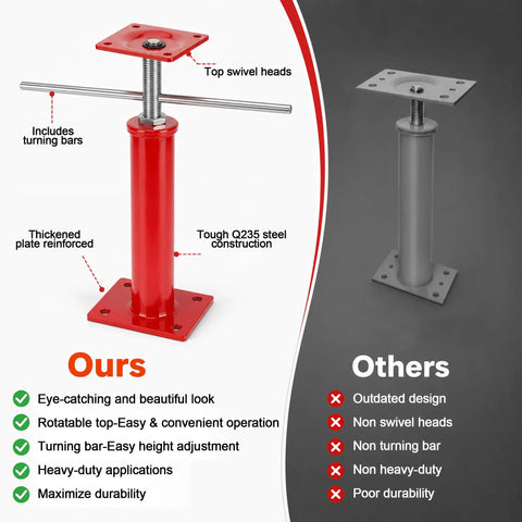 Heavy Duty House Leveling Floor Jacks Set Of Four Adjusts From Eleven To Sixteen Inches Handles Up To Eleven Thousand Pounds, red swivel head jack.