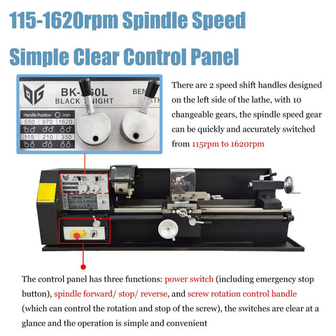 Badass Heavy Duty Precision Metal Workshop Bench Lathe With 10.2 Inch Swing And 27.6 Inch Capacity featuring 115-1620rpm control panel with clear functions.