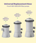 Three Intex filter pumps for above-ground pools, models 28601EG 330 GPH, 28603EG 530 GPH, and 28603EG 1000 GPH, displayed side by side.