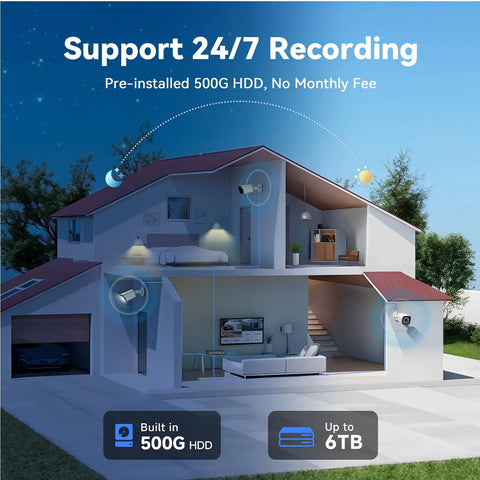 Cutaway view of house with "Support 24/7 Recording" text; part of Wired 4 Channel 5MP Lite AHD DVR Security System With 500GB Hard Drive 4 Indoor Outdoor 3MP CCTV Cameras Human Detection Night Vision Plug And Play Setup Reliable Local Surveillance Kit For Home Or Small Business.