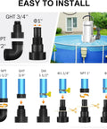 Installation guide for Heavy Duty Submersible Sump Pump Featuring A Totally Sealed 1.6 Hp Motor with various fittings.