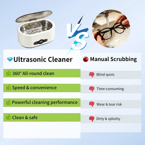 Comparison of Heavy Duty Portable Ultrasonic Jewelry And Eyeglasses Cleaner Featuring A Slick Stainless Steel Tank vs Manual Scrubbing.