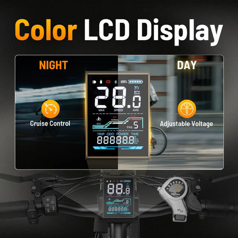 Color LCD display on Powerful 2000W Peak Electric Mountain Bike for Adults with 48V 15Ah Battery and cruise control highlights.