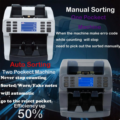 Bank Grade Money Counter And Sorter With Built In Printer Two Pocket Design For Mixed Denominations displayed with features
