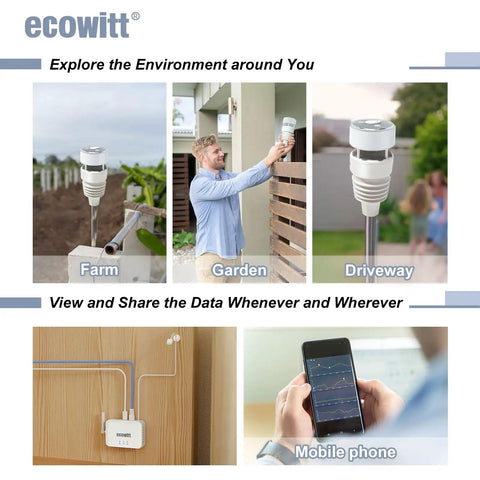 GW3001 Weather Station With Wi-Fi And Ethernet Gateway, WS90 Sensor Array shown in various outdoor settings.