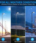 200W LED Parking Lot Light With 28,000LM Dusk To Dawn Photocell, IP65 Waterproof, shown in various weather conditions