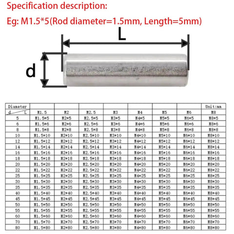 Stainless Steel Cylindrical Locating Dowel Pins M5 M6 M8 Set Of 5 To 50 Pieces In Solid Round Bar Form Lengths diagram