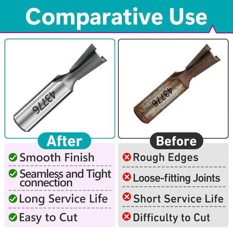 Comparative images showing Two Pack 43776PC 7 Deg 17/32 Inch Carbide Tipped Dovetail Router Bits Before and After Use