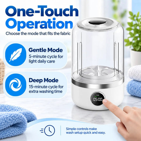Compact Cordless Mini Washing Machine Rechargeable Portable Spin Action for Underwear Socks and Delicates featuring one-touch operation.