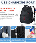 Diagram showing USB charging port on 17.3 Inch Travel Laptop Backpack With TSA Friendly Layout, USB steps illustrated
