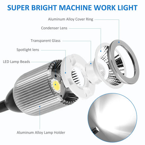 Exploded view of 10W Magnetic LED Work Light With Flexible Gooseneck And Magnetic Base 1000 Lumen 6500K White Light components.