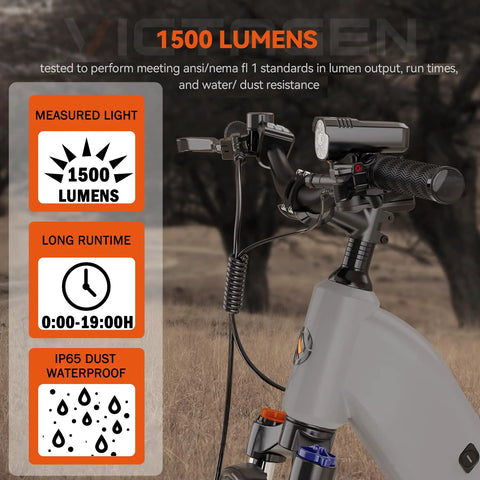 1500 lumens 9 LED Bike Front And Rear Light Kit displayed on a bicycle handlebar, IP65 waterproof, showcasing USB C Charging and multiple modes features.